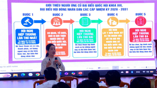 đc Lưu T Hà chia sẻ tại HN 11.2.png
